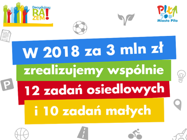Mieszkańcy rozdysponowali 3 mln zł!