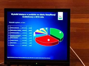 Kasa miejska z 11 mln zł nadwyżką! Ponad 52 mln zł na inwestycje…