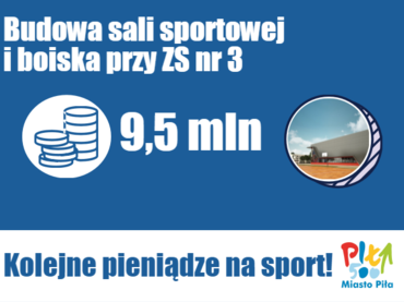 Kompleks sportowy przy ZS 3 na Górnym… już we wrześniu 2018.